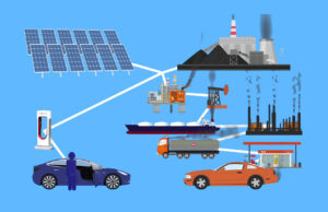 2030 será o fim dos veículos a combustão?